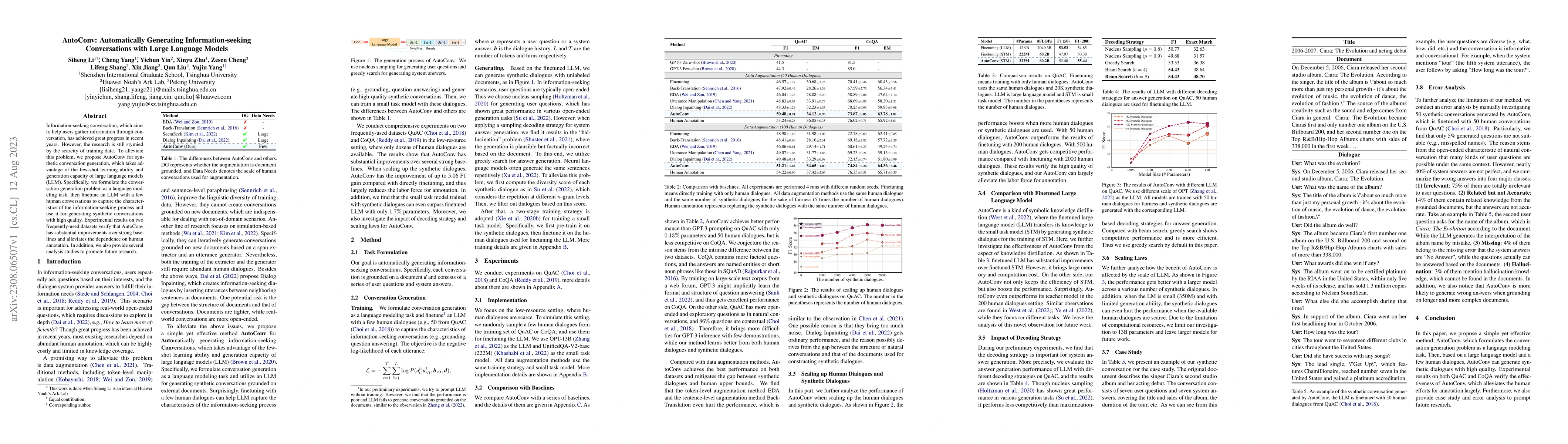Thumbnail for AutoConv: Automatically Generating Information-seeking Conversations
  with Large Language Models