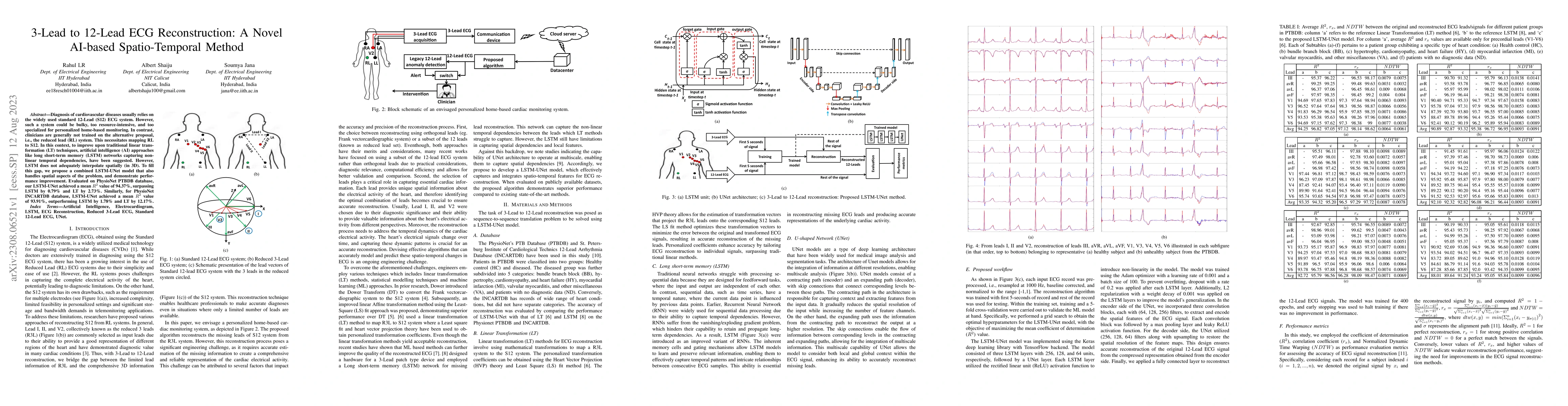 Thumbnail for 3-Lead to 12-Lead ECG Reconstruction: A Novel AI-based Spatio-Temporal
  Method