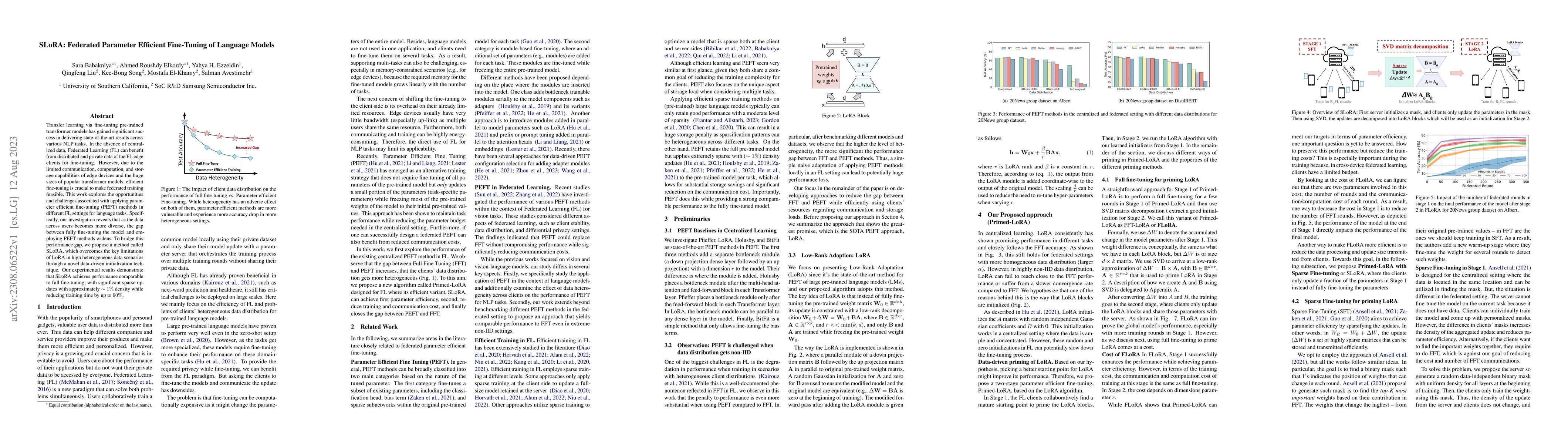 Thumbnail for SLoRA: Federated Parameter Efficient Fine-Tuning of Language Models
