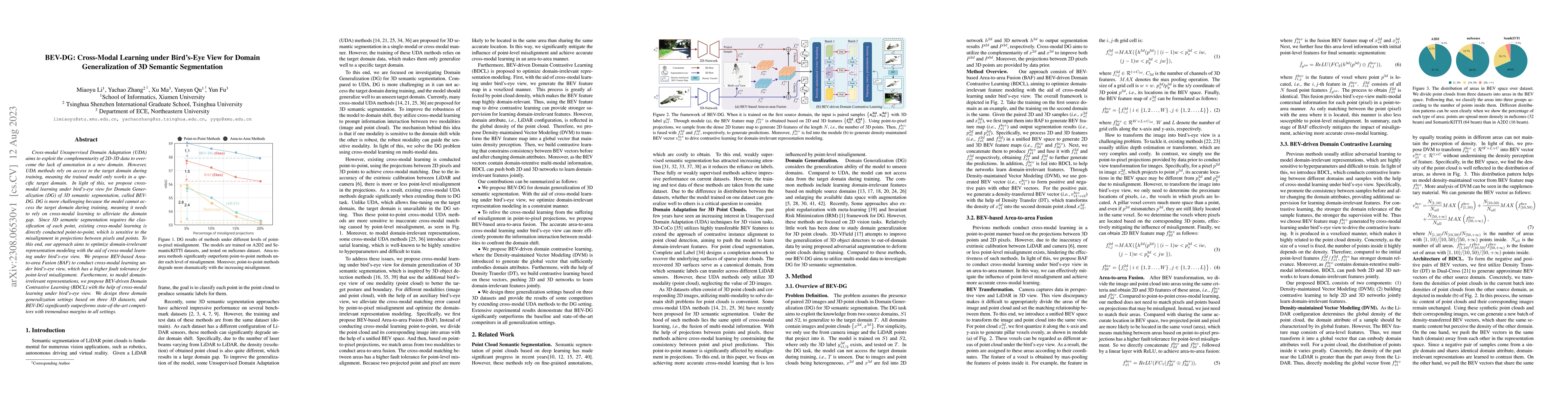 Thumbnail for BEV-DG: Cross-Modal Learning under Bird's-Eye View for Domain
  Generalization of 3D Semantic Segmentation