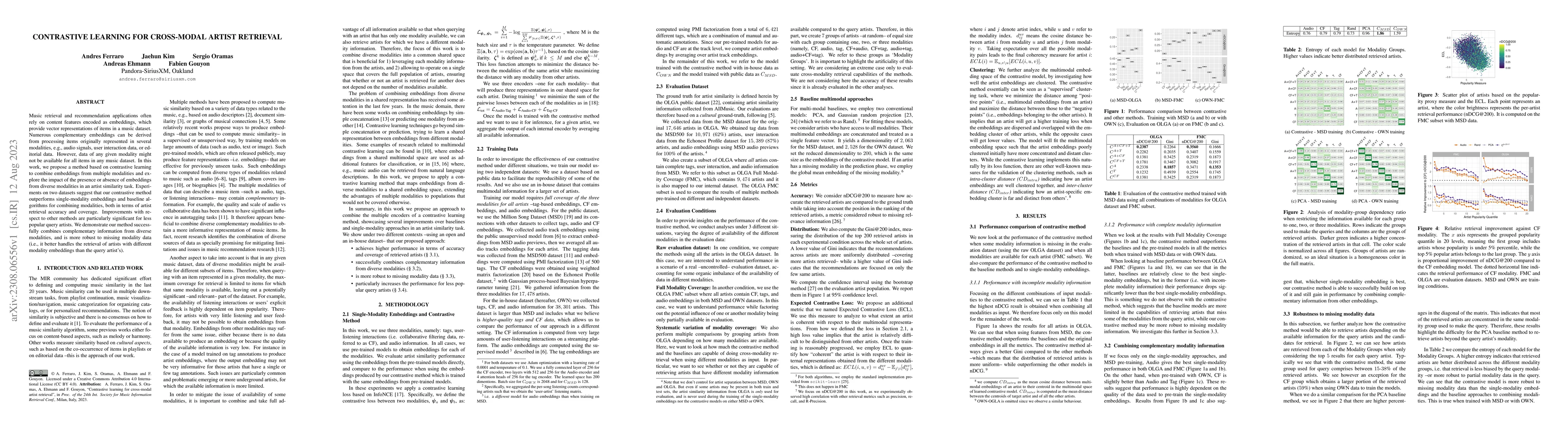 Thumbnail for Contrastive Learning for Cross-modal Artist Retrieval