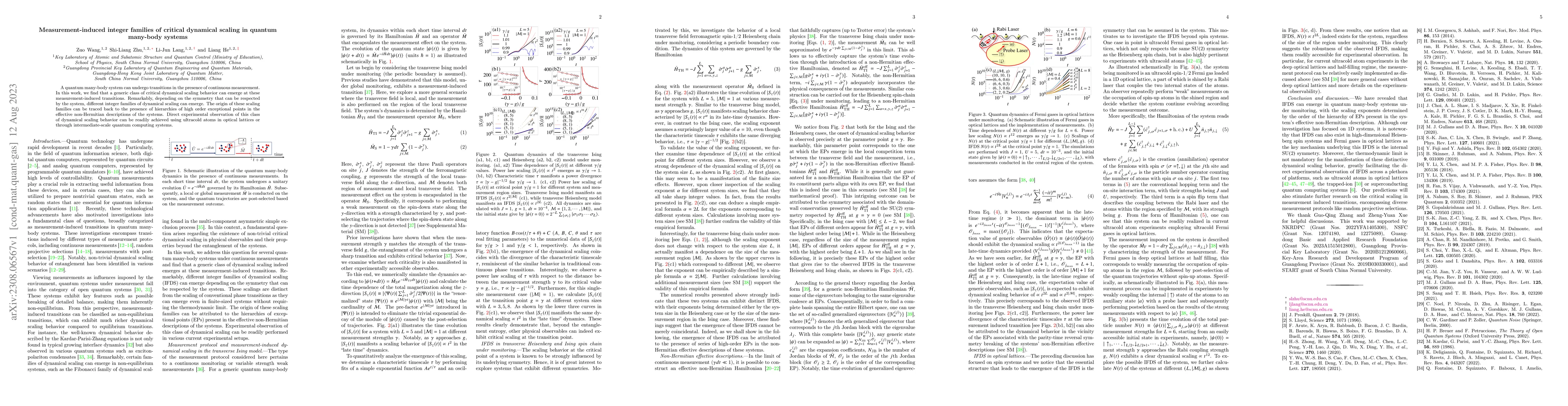 Thumbnail for Measurement-induced integer families of critical dynamical scaling in
  quantum many-body systems