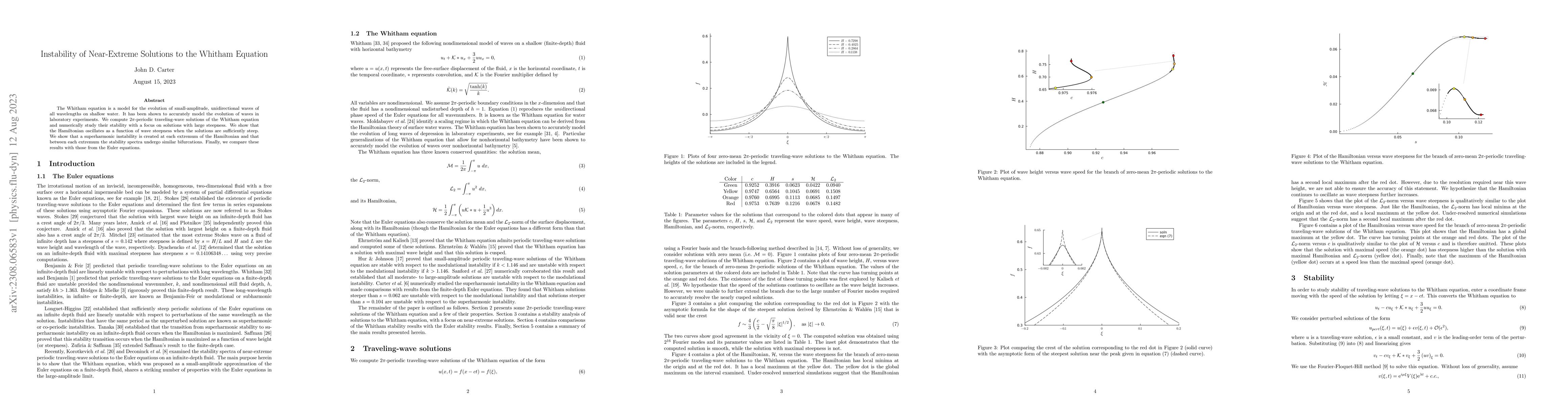 Thumbnail for Instability of Near-Extreme Solutions to the Whitham Equation