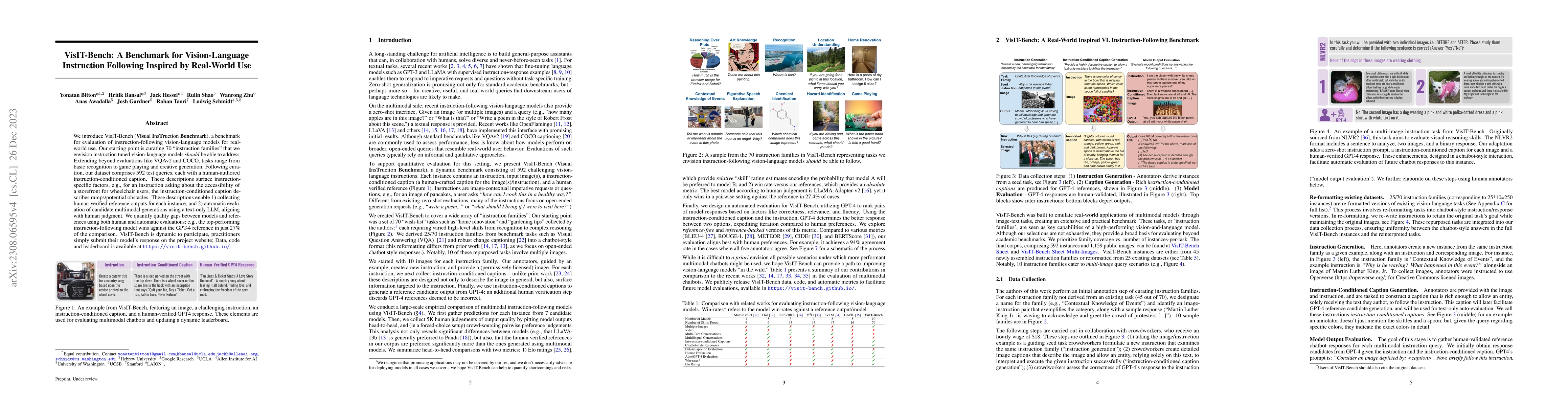 Thumbnail for VisIT-Bench: A Benchmark for Vision-Language Instruction Following
  Inspired by Real-World Use