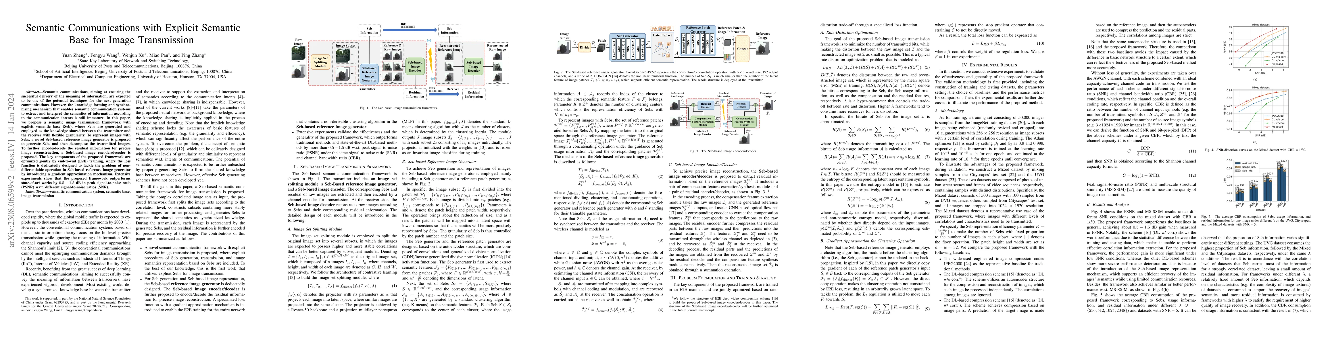 Thumbnail for Semantic Communications with Explicit Semantic Base for Image
  Transmission