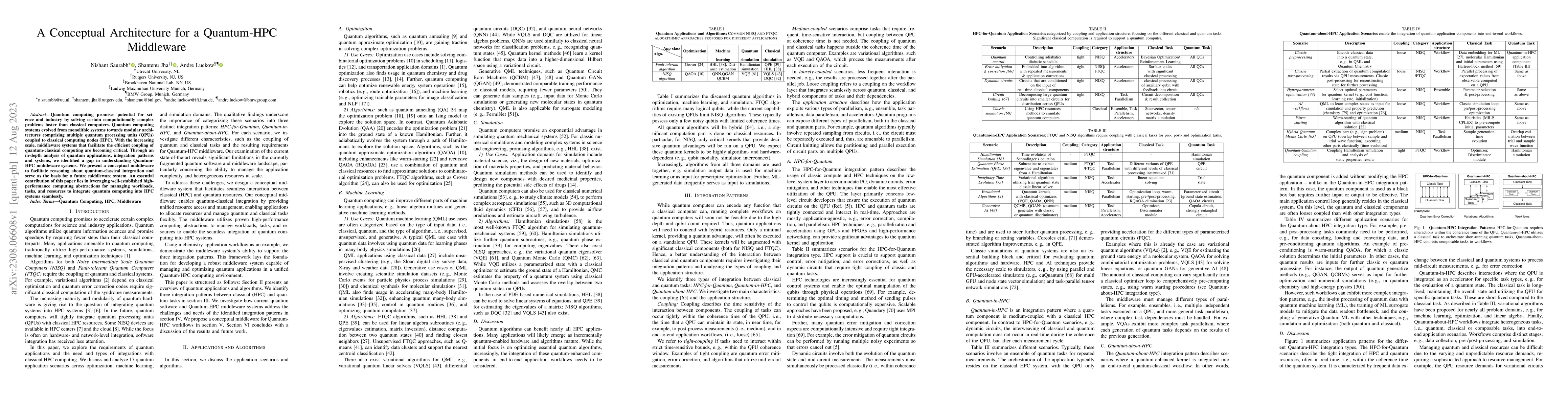 Thumbnail for A Conceptual Architecture for a Quantum-HPC Middleware
