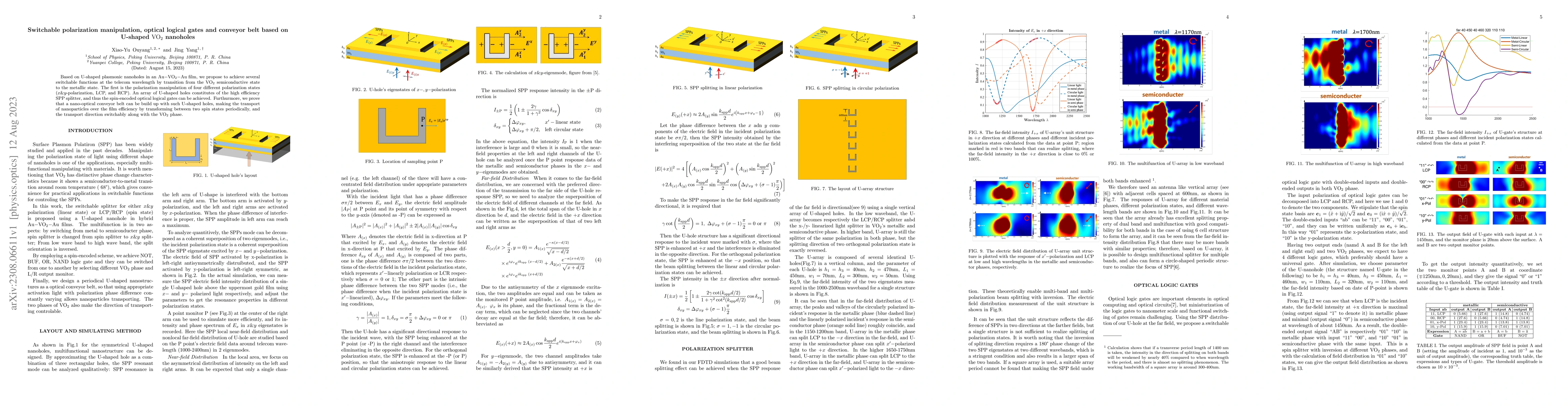 Thumbnail for Switchable polarization manipulation, optical logical gates and conveyor
  belt based on U-shaped $\ce{VO2}$ nanoholes