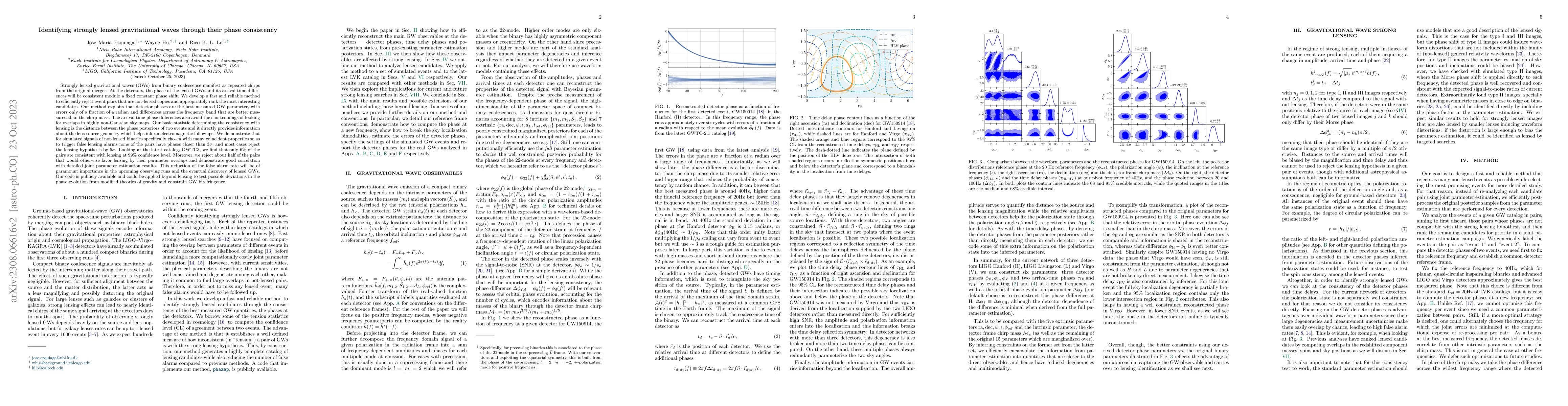Thumbnail for Identifying strongly lensed gravitational waves through their phase
  consistency