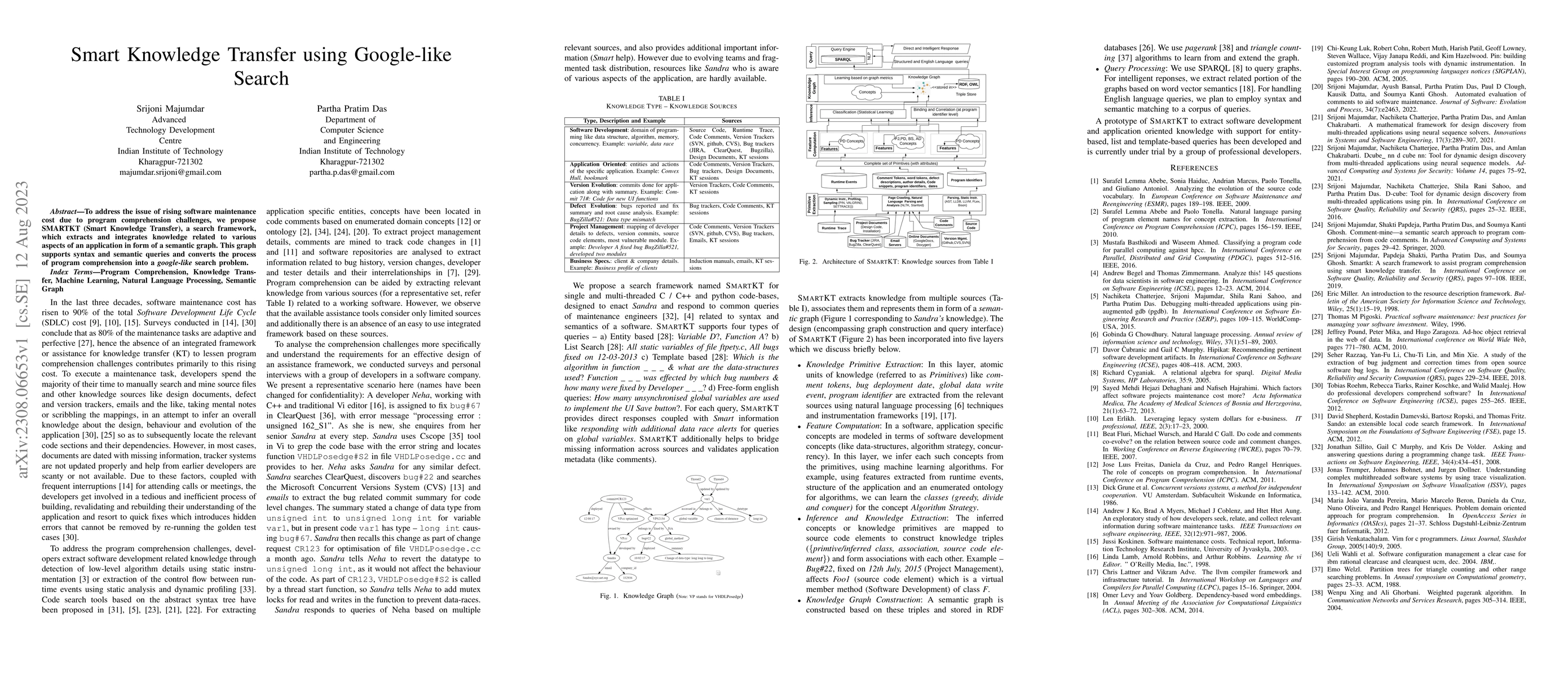 Thumbnail for Smart Knowledge Transfer using Google-like Search