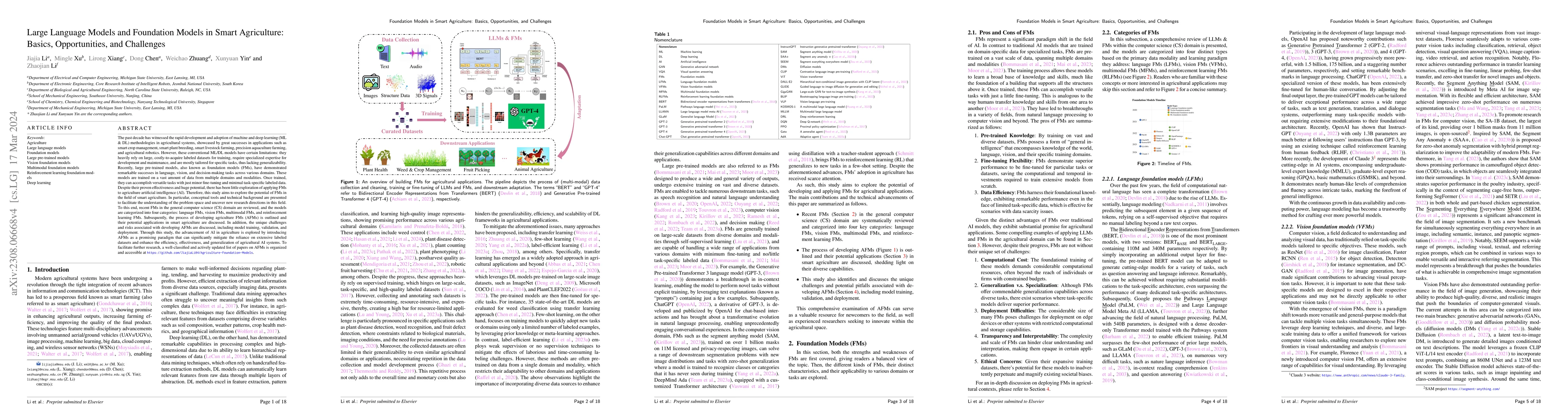 Thumbnail for Large Language Models and Foundation Models in Smart Agriculture:
  Basics, Opportunities, and Challenges