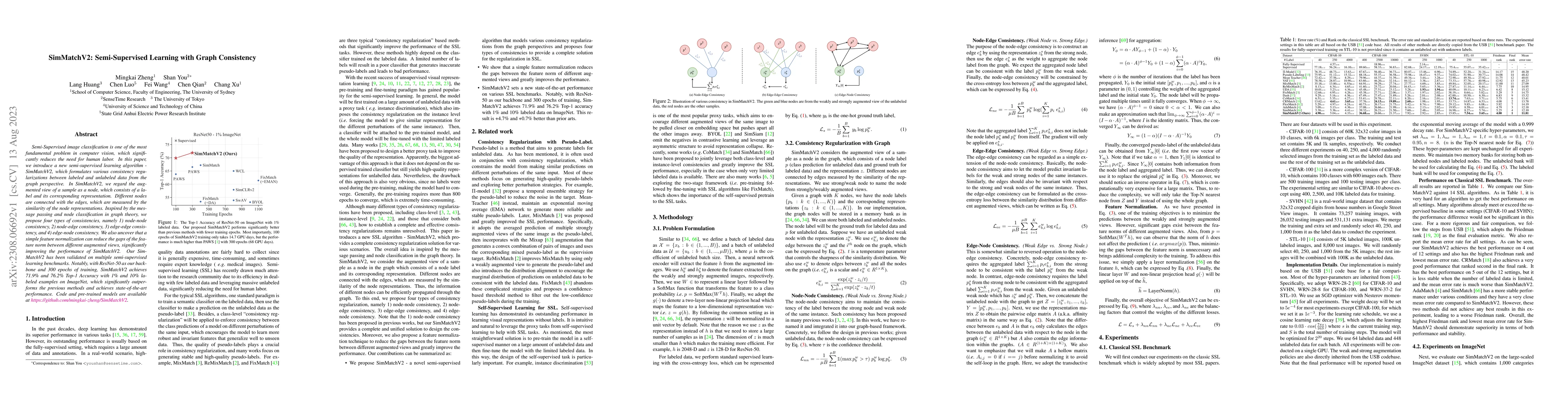 Thumbnail for SimMatchV2: Semi-Supervised Learning with Graph Consistency