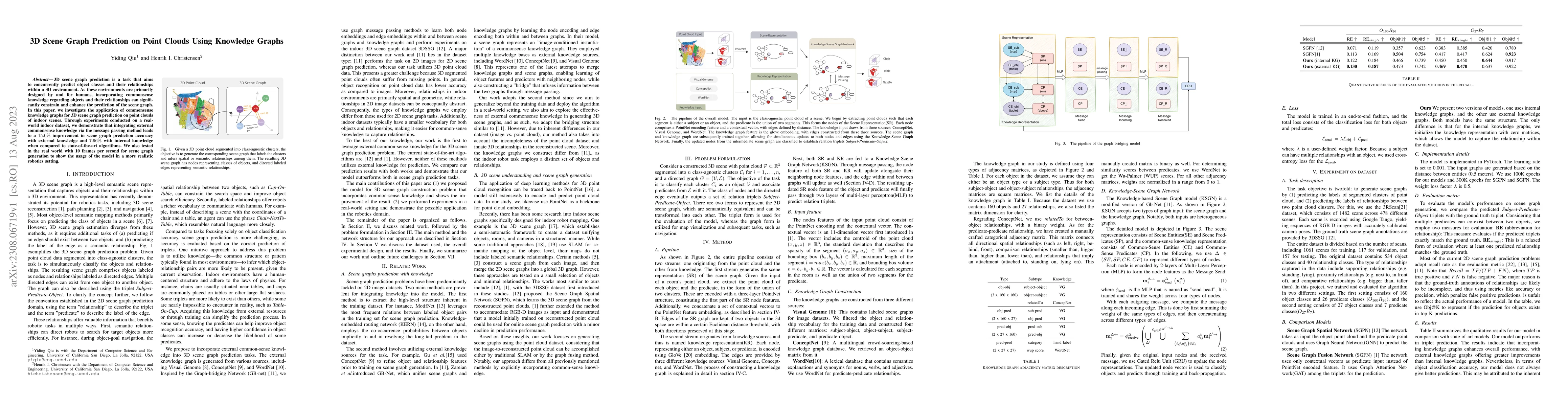 Thumbnail for 3D Scene Graph Prediction on Point Clouds Using Knowledge Graphs