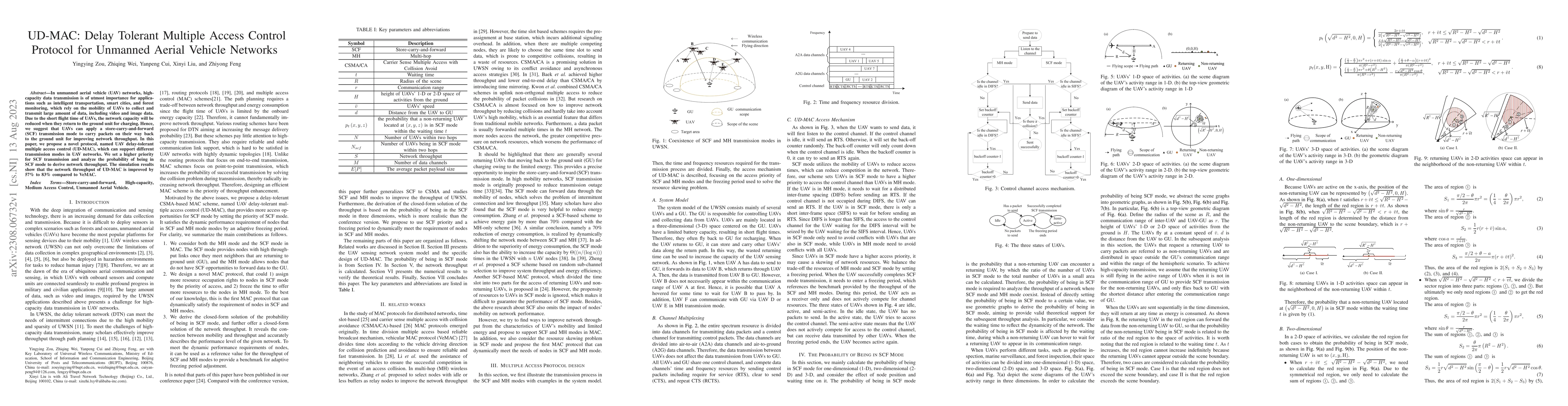 Thumbnail for UD-MAC: Delay Tolerant Multiple Access Control Protocol for Unmanned
  Aerial Vehicle Networks
