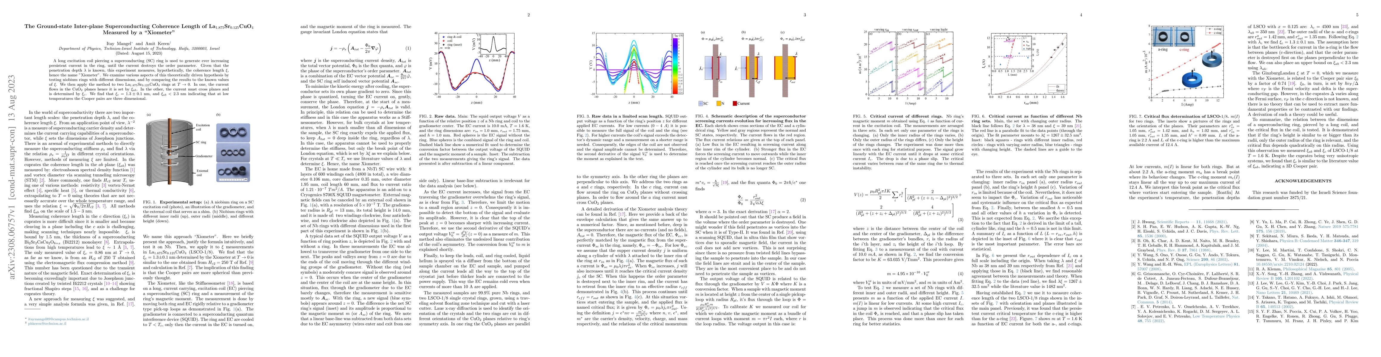Thumbnail for The Ground-state Inter-plane Superconducting Coherence Length of
  La$_{1.875}$Sr$_{0.125}$CuO$_4$ Measured by a "Xiometer"