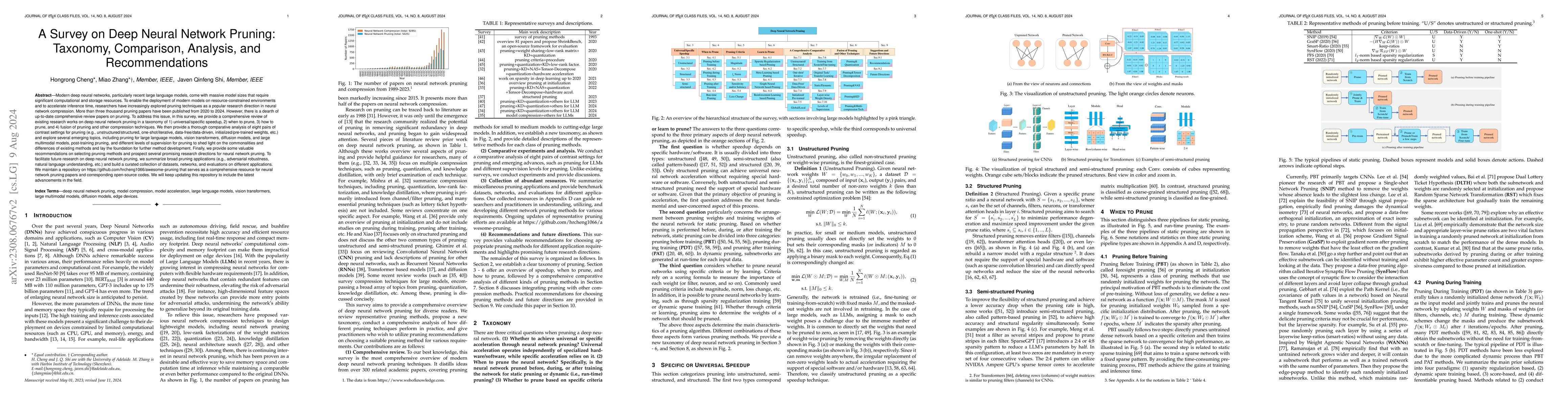Thumbnail for A Survey on Deep Neural Network Pruning-Taxonomy, Comparison, Analysis,
  and Recommendations
