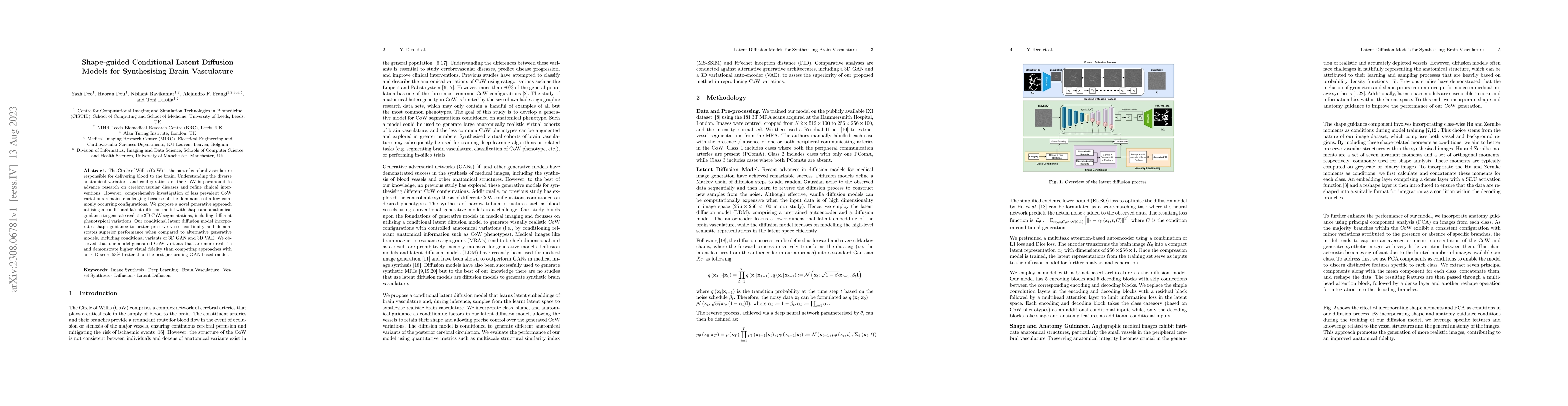 Thumbnail for Shape-guided Conditional Latent Diffusion Models for Synthesising Brain
  Vasculature