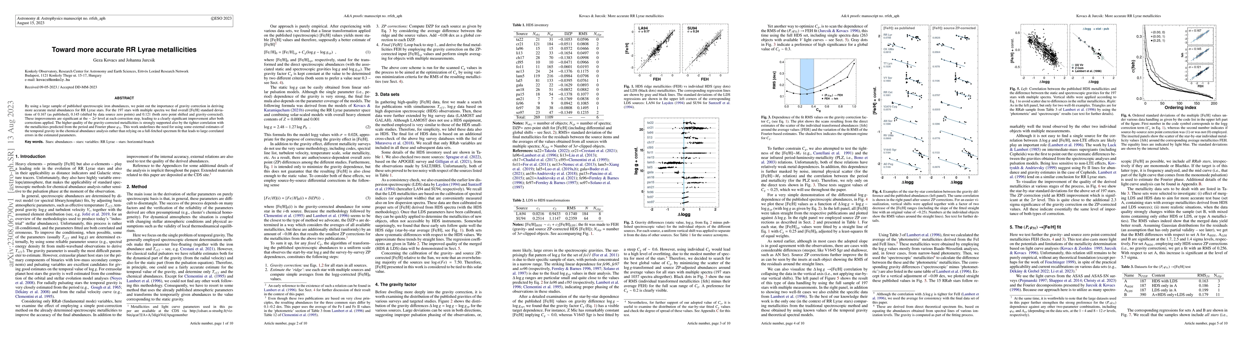 Thumbnail for Toward more accurate RR Lyrae metallicities