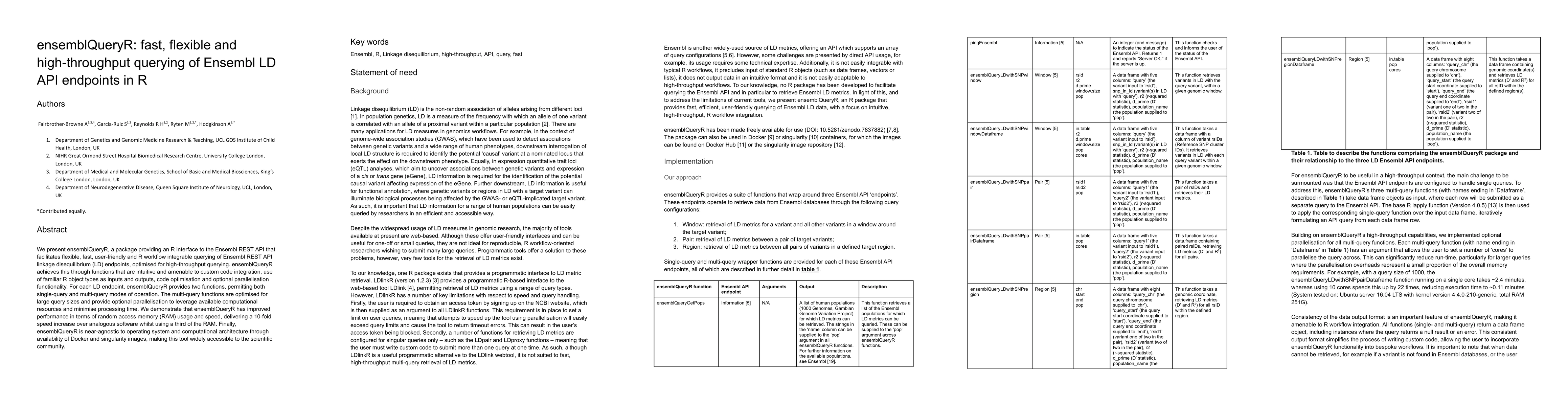 Thumbnail for ensemblQueryR: fast, flexible and high-throughput querying of Ensembl LD
  API endpoints in R