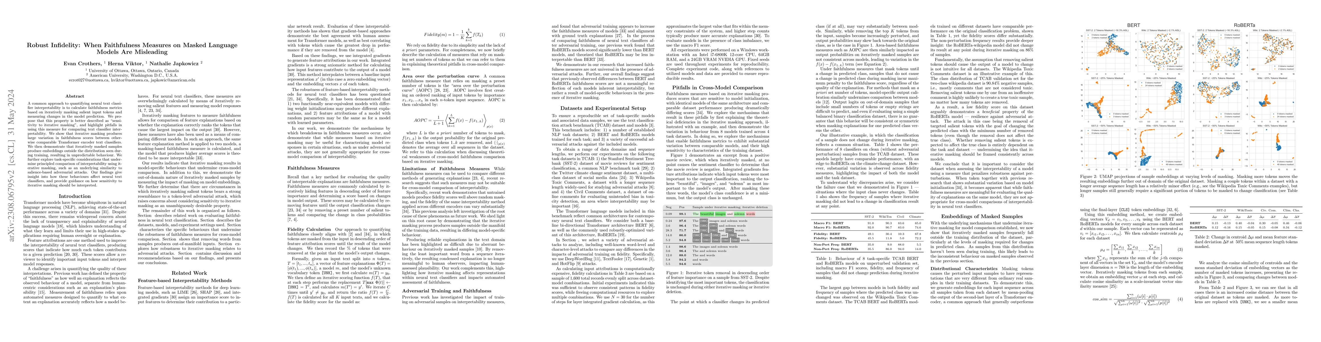 Thumbnail for Robust Infidelity: When Faithfulness Measures on Masked Language Models
  Are Misleading