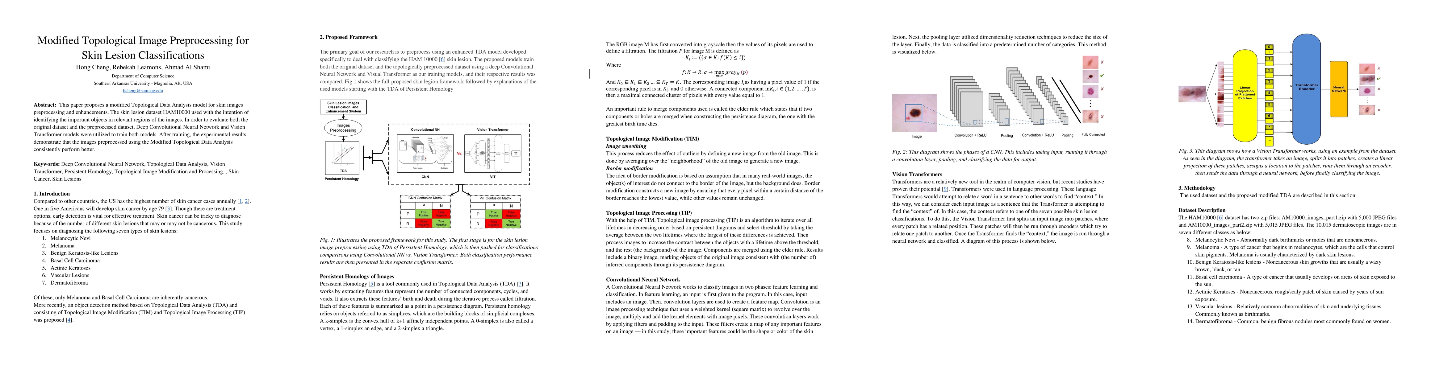 Thumbnail for Modified Topological Image Preprocessing for Skin Lesion Classifications