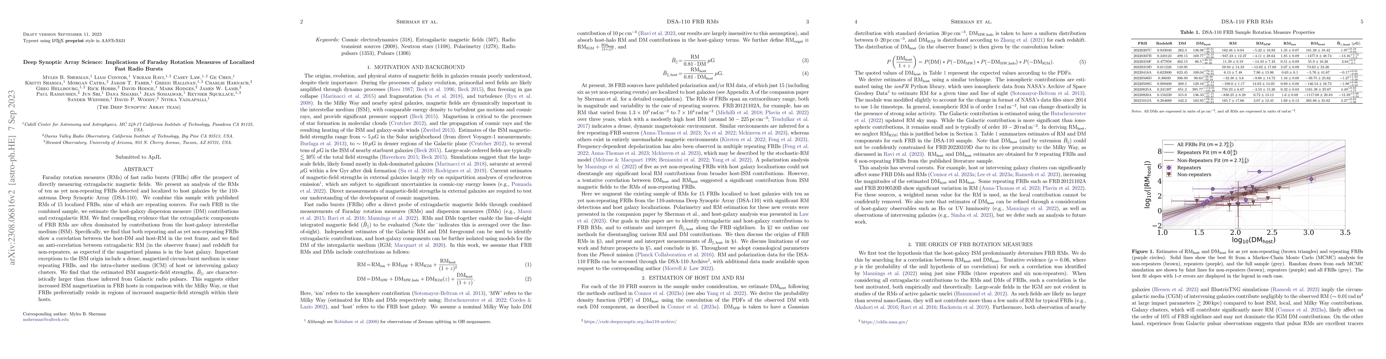 Thumbnail for Deep Synoptic Array Science: Implications of Faraday Rotation Measures
  of Localized Fast Radio Bursts
