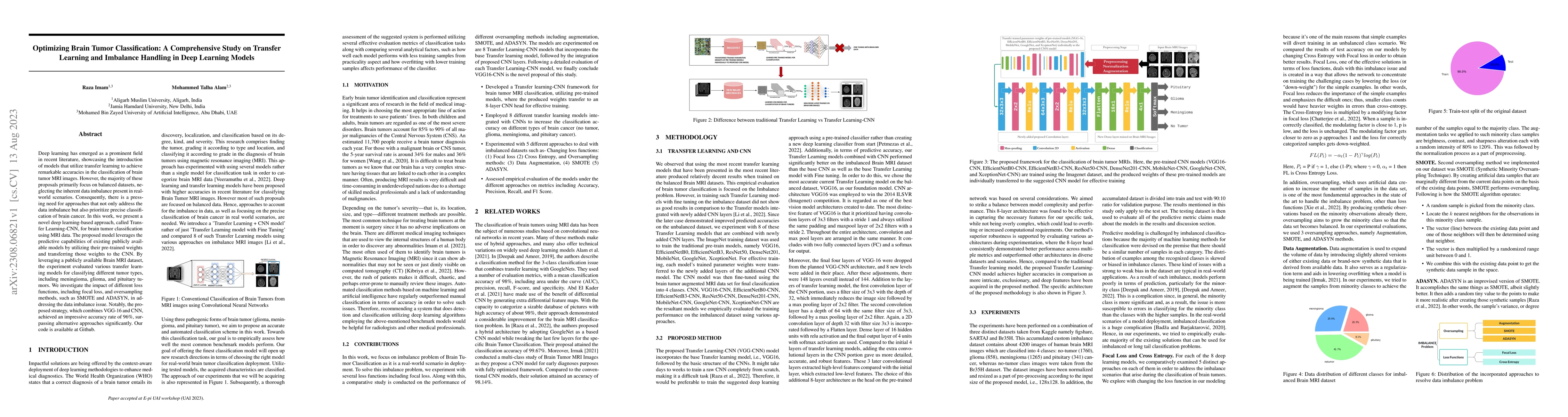 Thumbnail for Optimizing Brain Tumor Classification: A Comprehensive Study on Transfer
  Learning and Imbalance Handling in Deep Learning Models