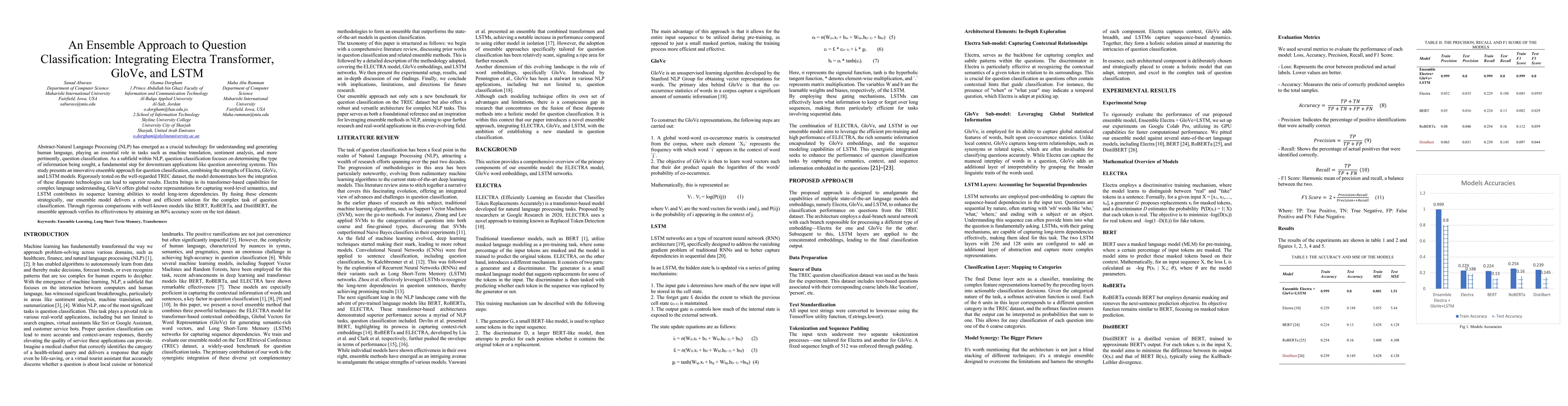 Thumbnail for An Ensemble Approach to Question Classification: Integrating Electra
  Transformer, GloVe, and LSTM