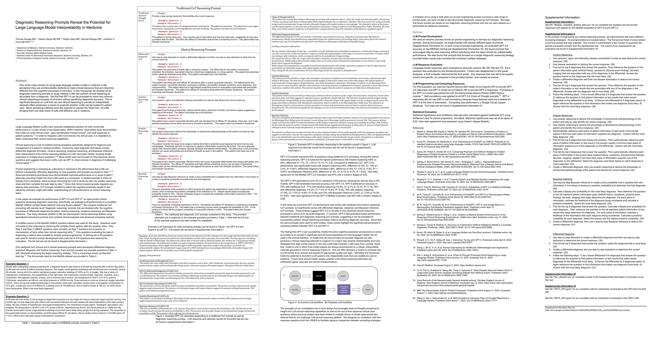 Thumbnail for Diagnostic Reasoning Prompts Reveal the Potential for Large Language
  Model Interpretability in Medicine