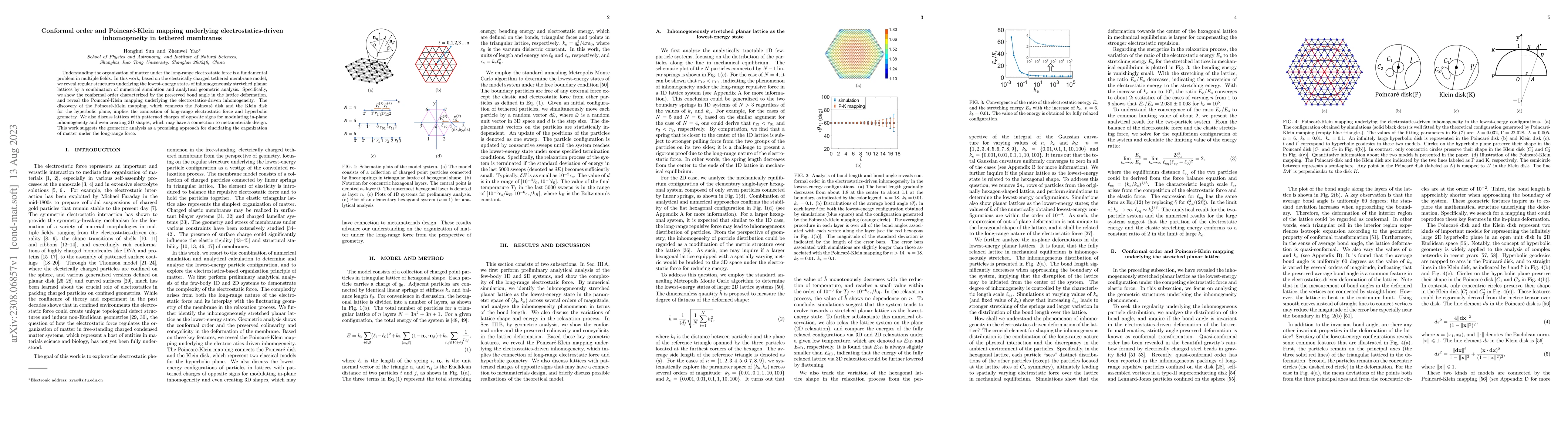 Thumbnail for Conformal order and Poincar$\rm{\acute{e}}$-Klein mapping underlying
  electrostatics-driven inhomogeneity in tethered membranes