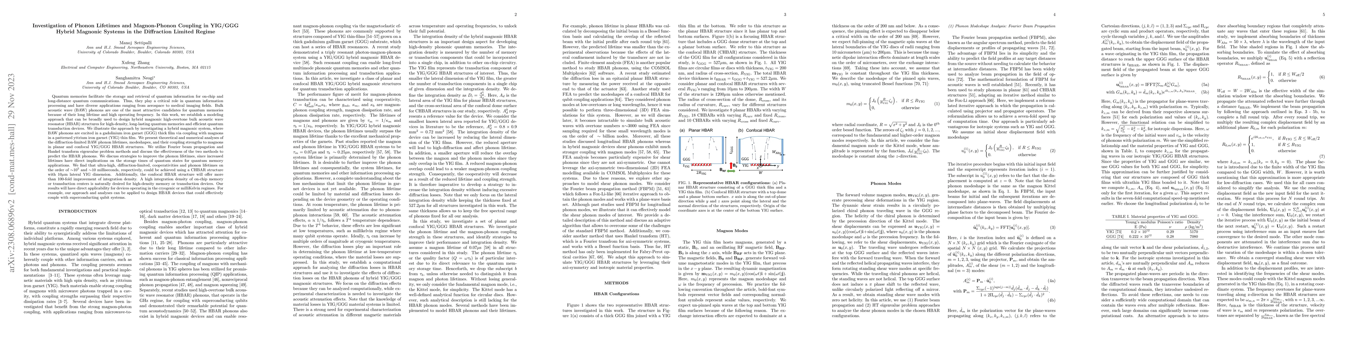 Thumbnail for Investigation of Phonon Lifetimes and Magnon-Phonon Coupling in YIG/GGG
  Hybrid Magnonic Systems in the Diffraction Limited Regime
