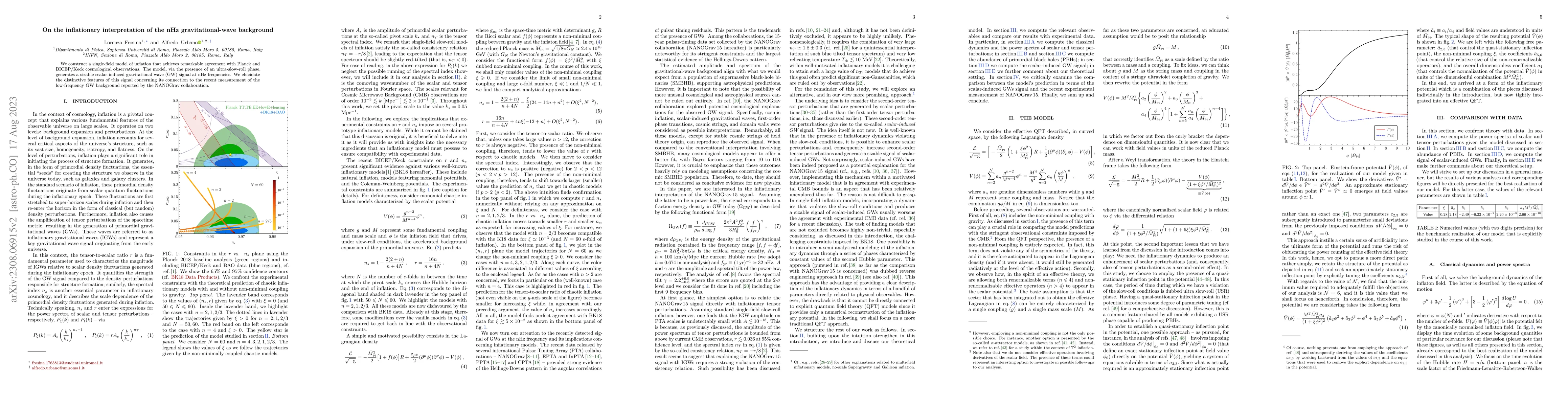 Thumbnail for On the inflationary interpretation of the nHz gravitational-wave
  background
