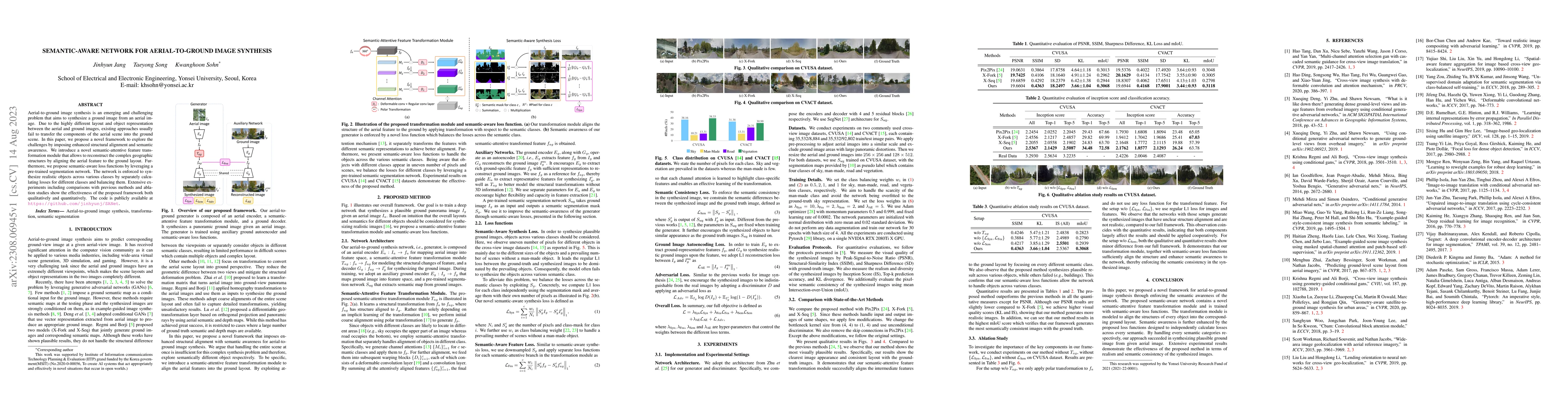 Thumbnail for Semantic-aware Network for Aerial-to-Ground Image Synthesis