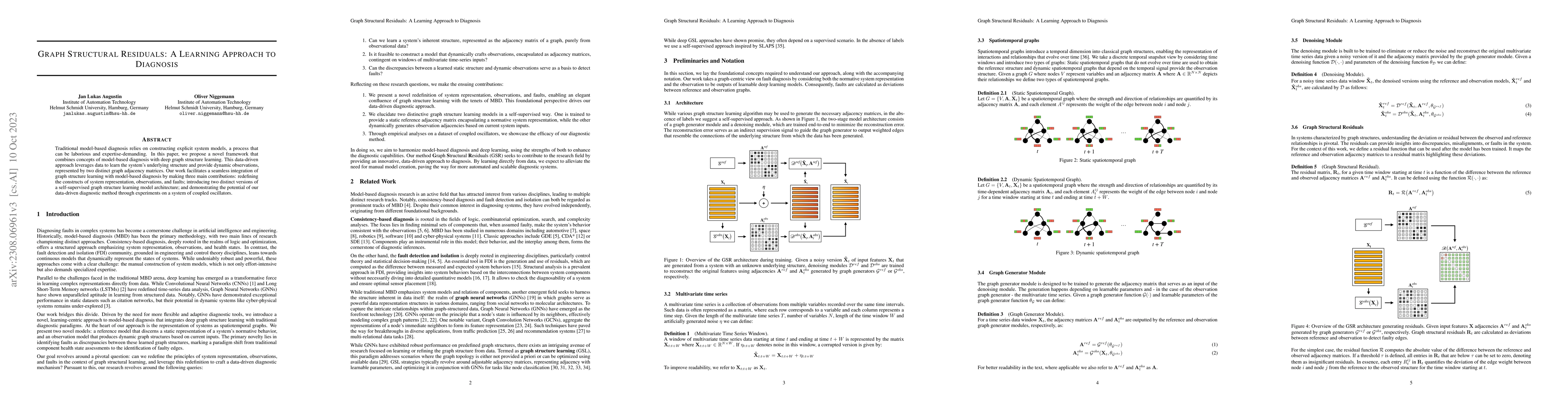 Thumbnail for Graph Structural Residuals: A Learning Approach to Diagnosis