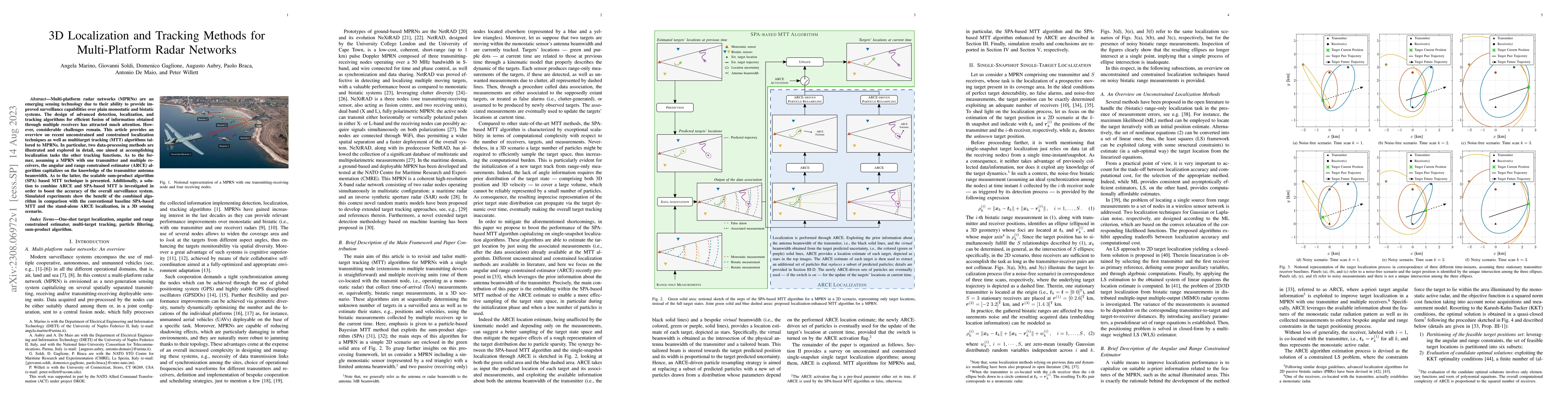 Thumbnail for 3D Localization and Tracking Methods for Multi-Platform Radar Networks