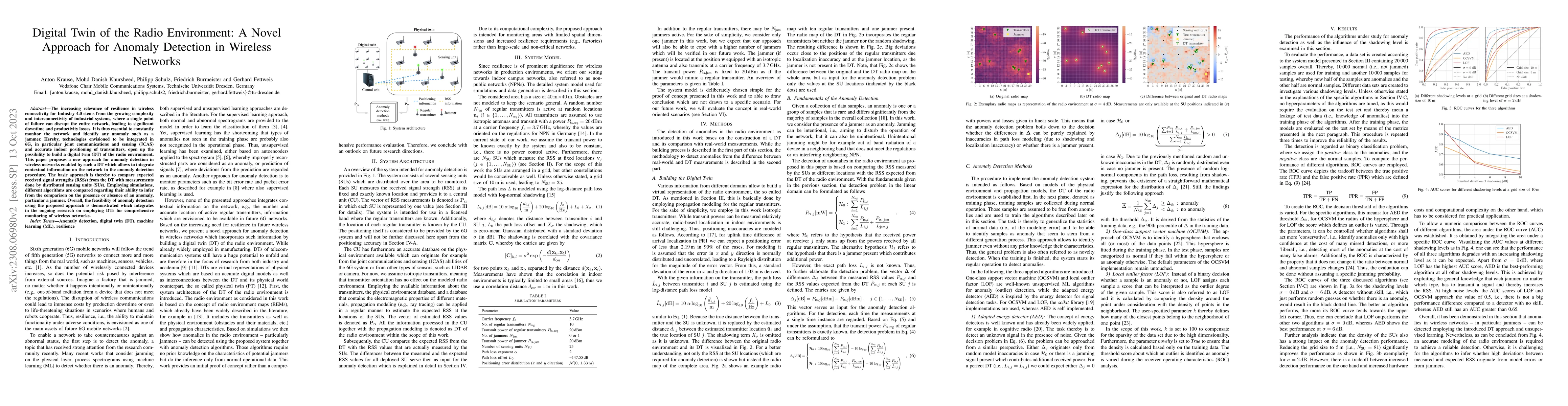 Thumbnail for Digital Twin of the Radio Environment: A Novel Approach for Anomaly
  Detection in Wireless Networks