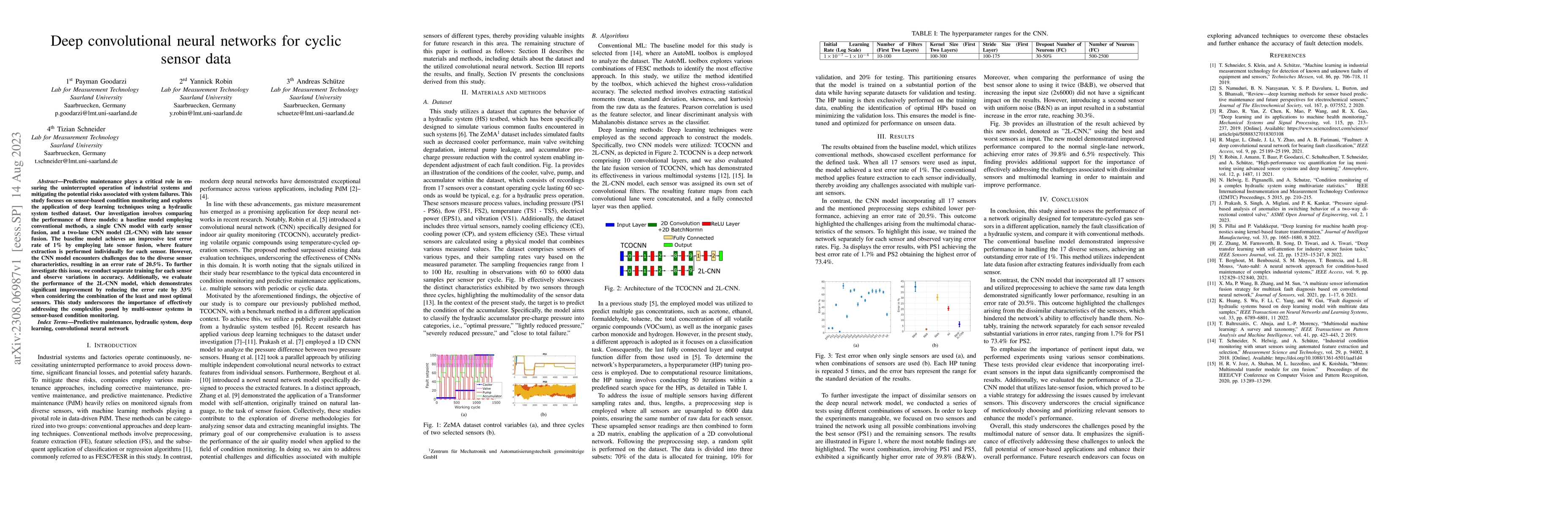 Thumbnail for Deep convolutional neural networks for cyclic sensor data