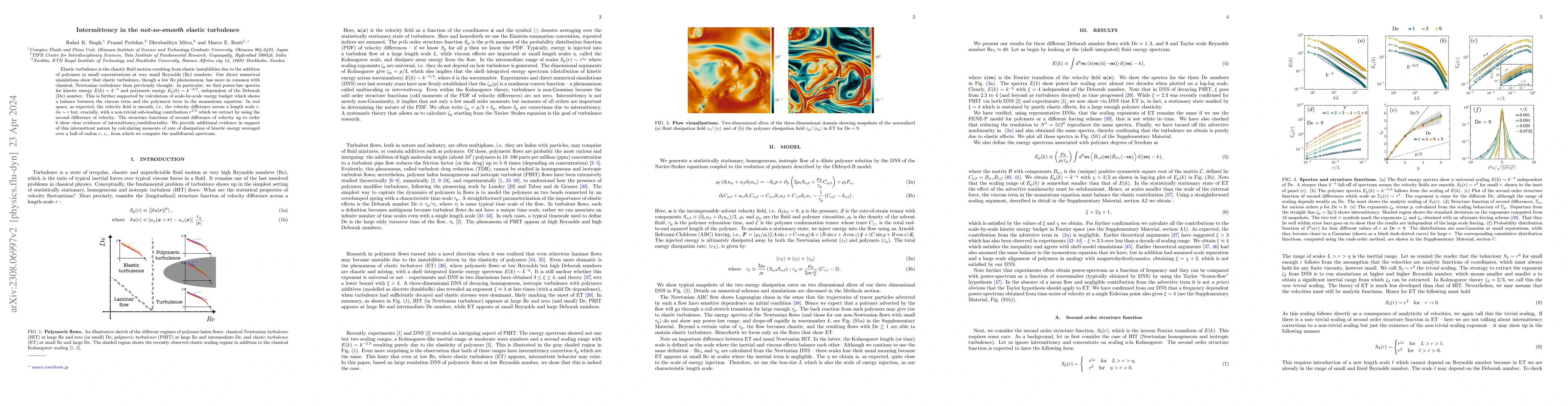 Thumbnail for Intermittency in the not-so-smooth elastic turbulence