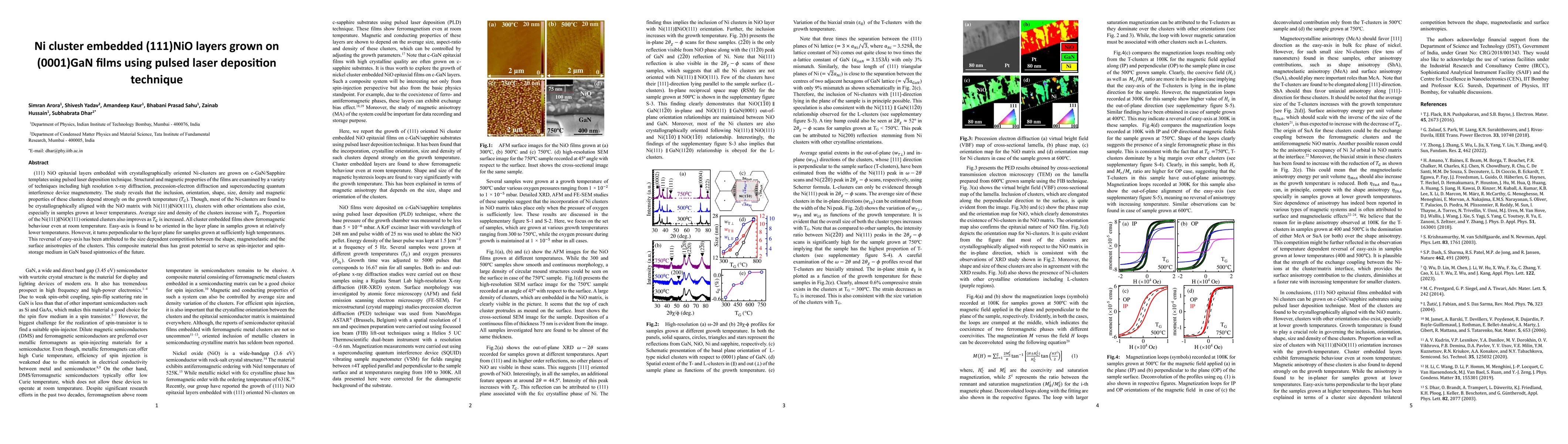 Thumbnail for Ni cluster embedded (111)NiO layers grown on (0001)GaN films using
  pulsed laser deposition technique