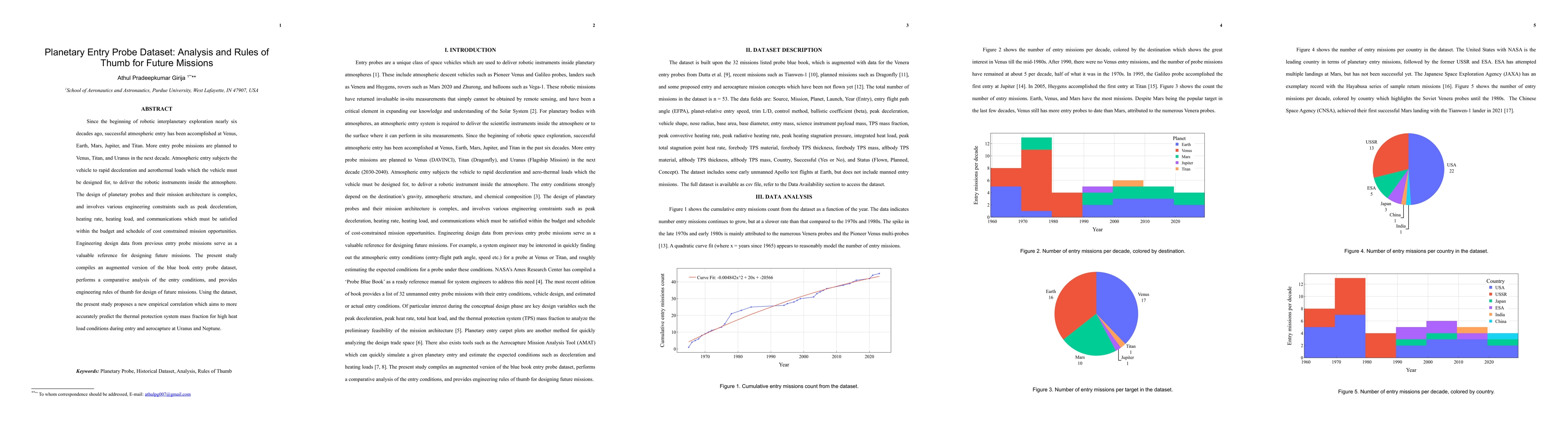 Thumbnail for Planetary Entry Probe Dataset: Analysis and Rules of Thumb for Future
  Missions