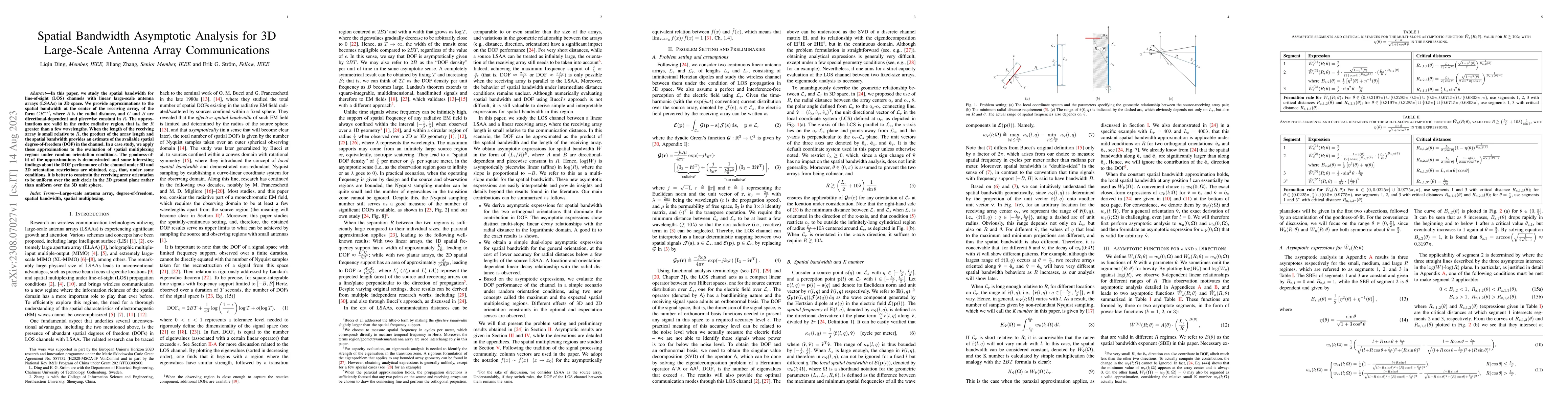 Thumbnail for Spatial Bandwidth Asymptotic Analysis for 3D Large-Scale Antenna Array
  Communications