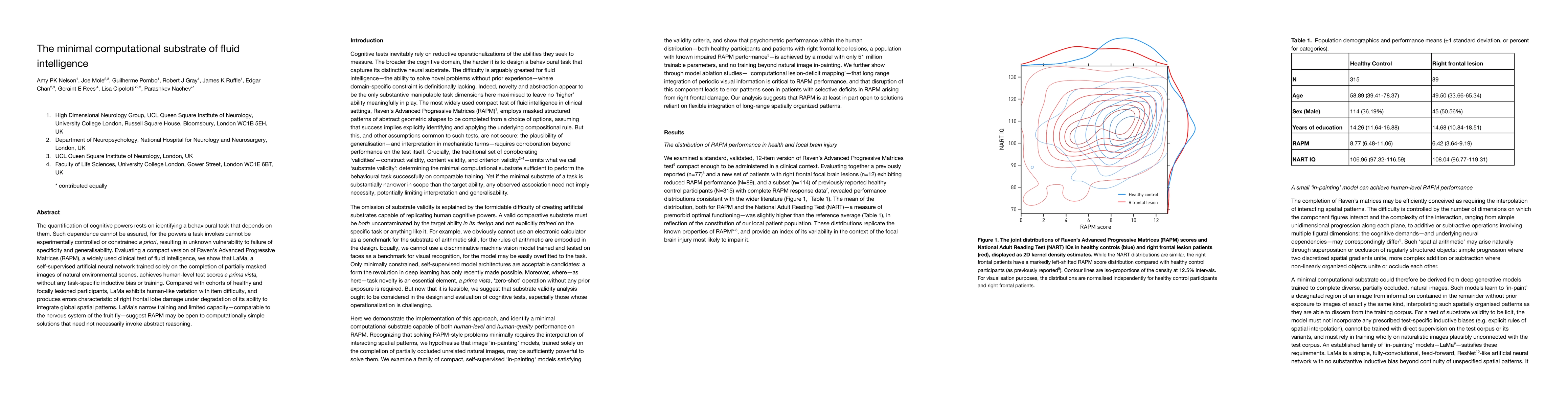 Thumbnail for The minimal computational substrate of fluid intelligence
