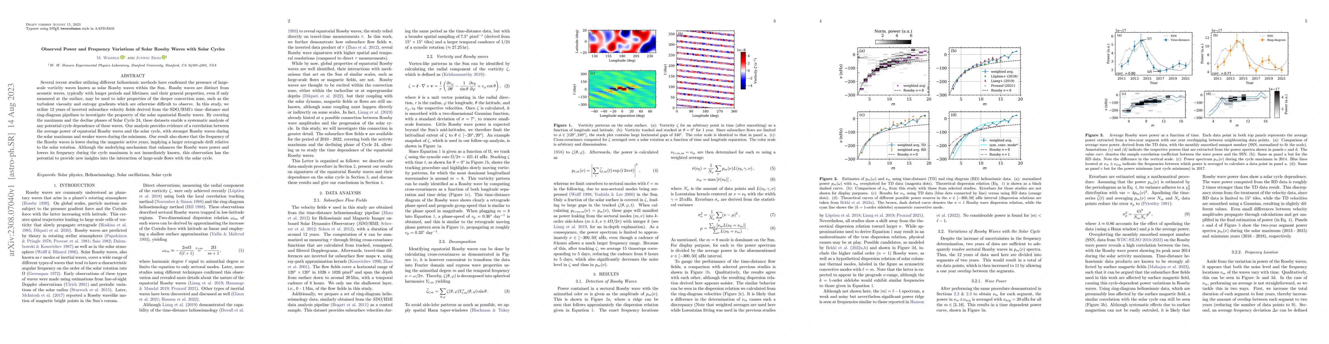 Thumbnail for Observed Power and Frequency Variations of Solar Rossby Waves with Solar
  Cycles