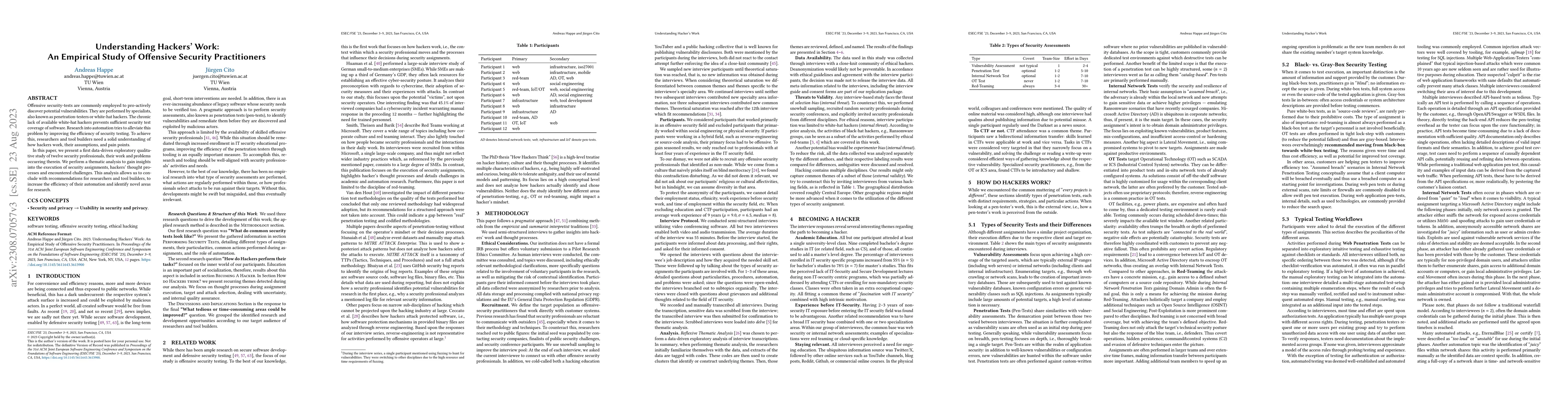 Thumbnail for Understanding Hackers' Work: An Empirical Study of Offensive Security
  Practitioners