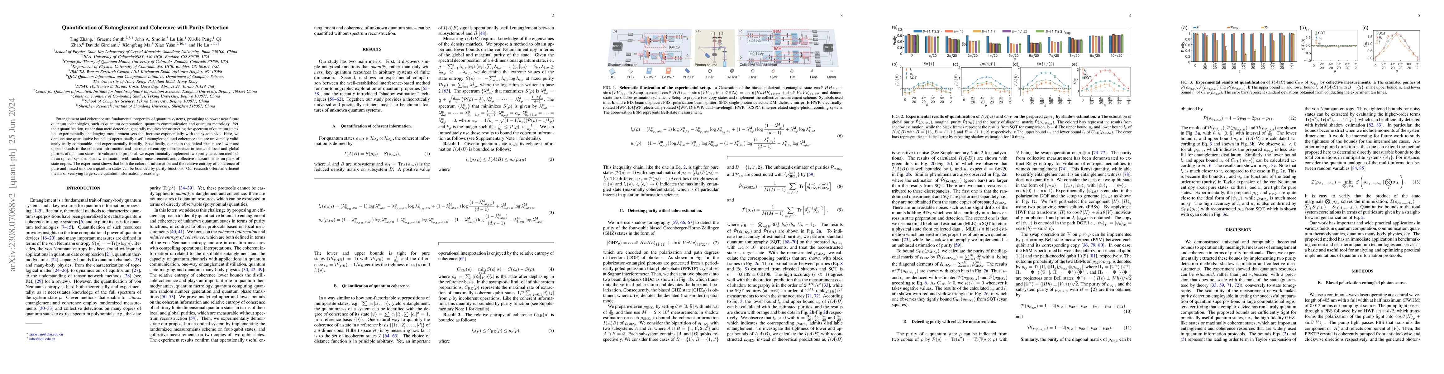 Thumbnail for Quantification of Entanglement and Coherence with Purity Detection