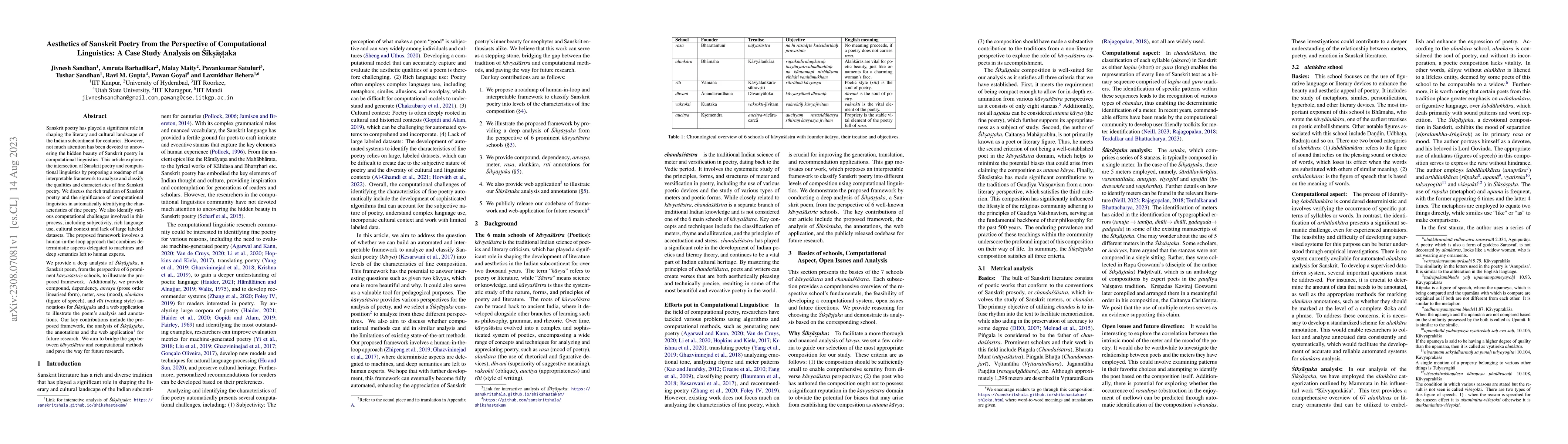 Thumbnail for Aesthetics of Sanskrit Poetry from the Perspective of Computational
  Linguistics: A Case Study Analysis on Siksastaka