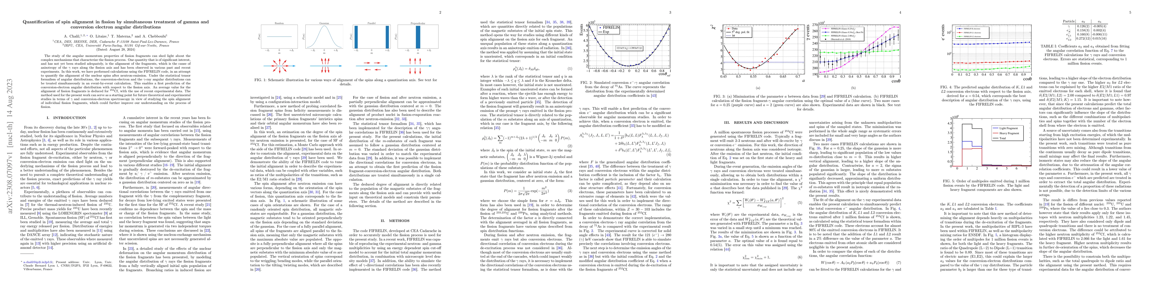 Thumbnail for Quantification of spin alignment in fission by simultaneous treatment of
  gamma and conversion electron angular distributions