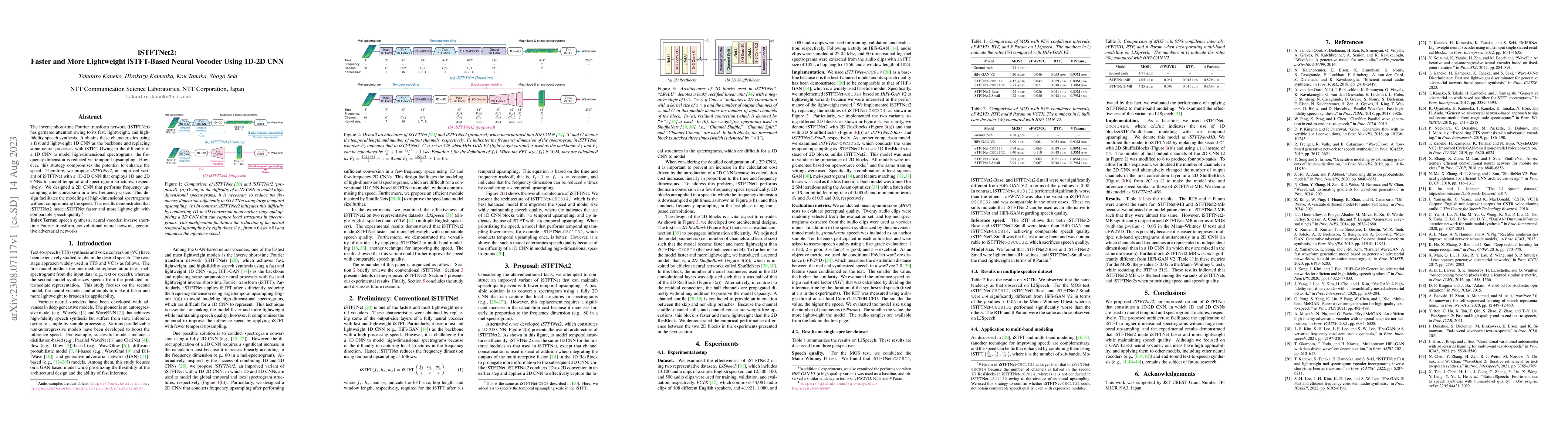 Thumbnail for iSTFTNet2: Faster and More Lightweight iSTFT-Based Neural Vocoder Using
  1D-2D CNN