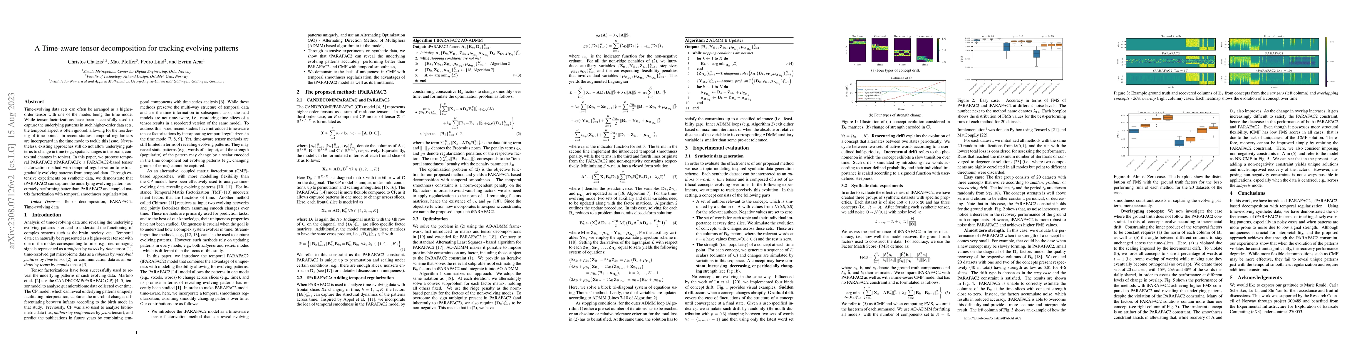 Thumbnail for A Time-aware tensor decomposition for tracking evolving patterns