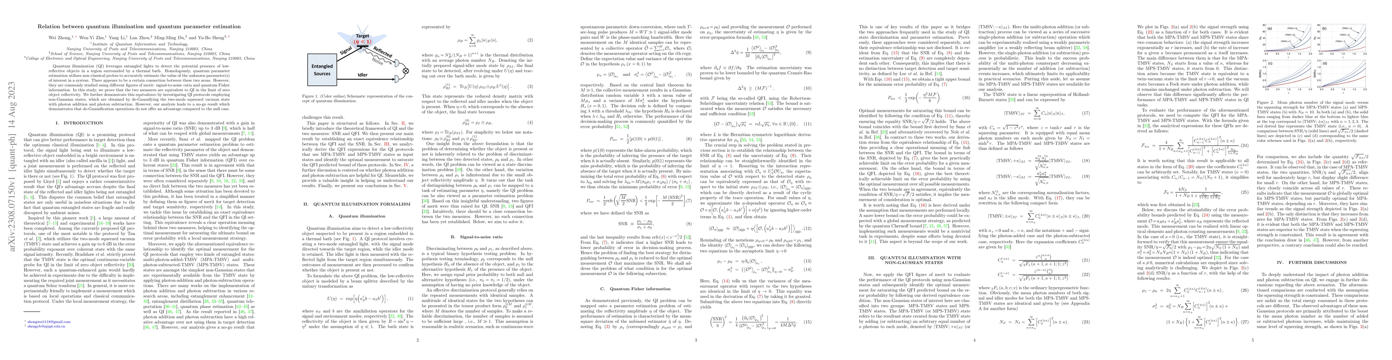 Thumbnail for Relation between quantum illumination and quantum parameter estimation