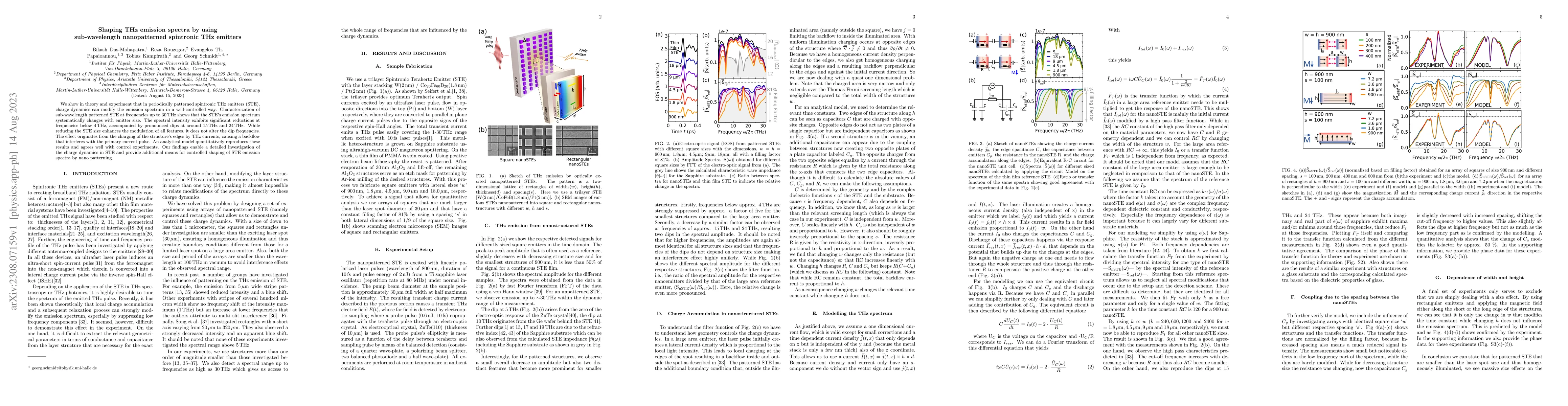 Thumbnail for Shaping THz emission spectra by using sub-wavelength nanopatterned
  spintronic THz emitters
